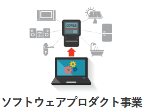 ソフトウェアプロダクト事業