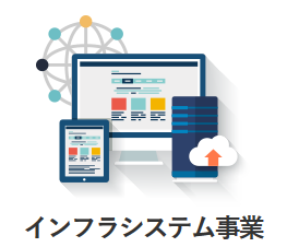 インフラシステム事業